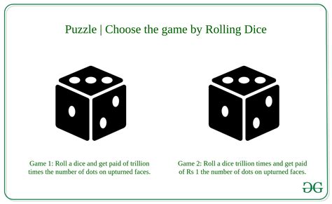 Puzzle | Choose the game of Rolling Dice - GeeksforGeeks