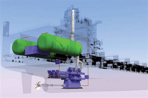 The Impact of LNG Fuel on Commercial Ship Design