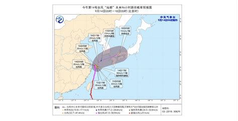 Typhoon Chanthu to skip China, head towards Japan: CMA - CGTN