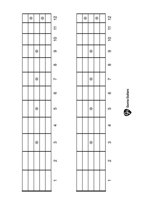 Blank Guitar Fretboard Diagram (printable pdf) in 2023 | Guitar fretboard, Guitar fretboard ...