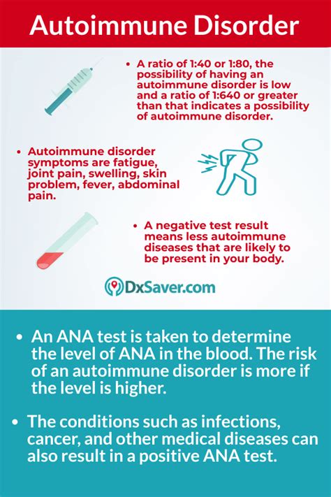 Antinuclear Antibodies or ANA Test I Know More About Labs & Test Cost