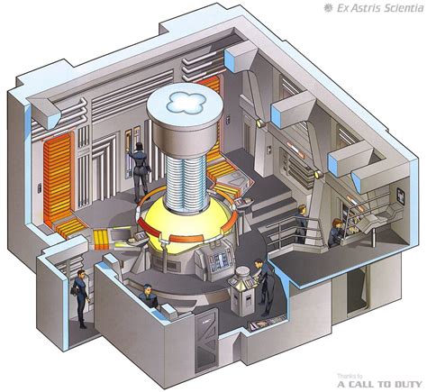 Engine room - U.S.S. Defiant (With images) | Star trek ships, Star trek ...