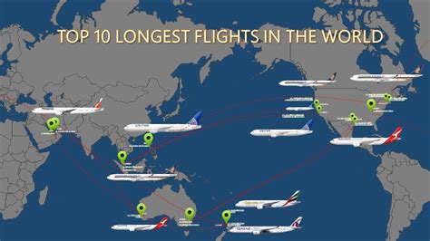 Top 10 Longest Flights In The World - YouTube