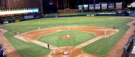 OKC Bricktown Dodgers Ballpark