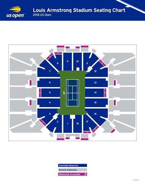 (PDF) 2018 Louis Armstrong Chart - usopen.org · V1-031918 Louis ...