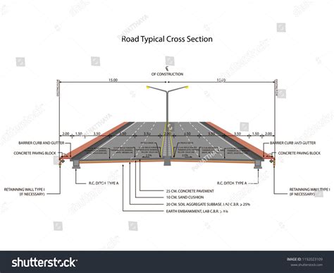 Road Typical Cross Section Highway Asphalt 스톡 벡터(로열티 프리) 1192023109 ...