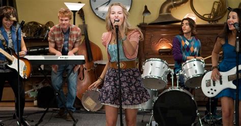 Disney Channel: 10 Best Movie Musicals, Ranked According To IMDb