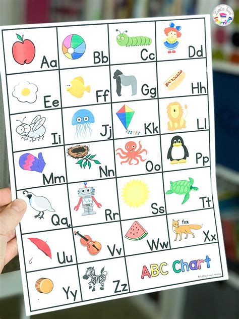 FREE Preschool & Kindergarten ABC Flashcards & Printable Chart | Abc flashcards, Abc chart, Abc ...