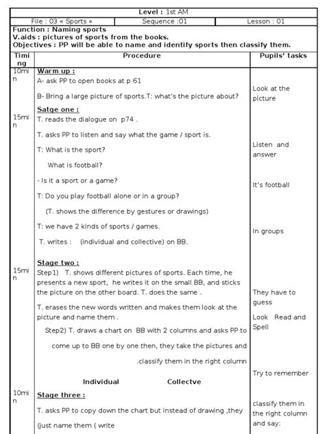 Year 4 English lesson plan - Algeria | Clothing | Fashion & Beauty