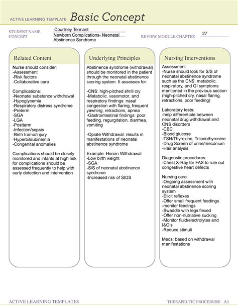 Newborn Complications-Abstinence Syndrome - NURS-3411 - STUDENT NAME ...