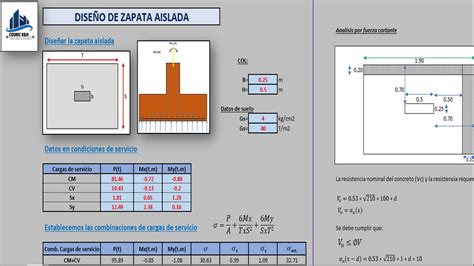 Plantilla De Calculo Excel Para Diseno Estructural De Zapatas Aisladas ...