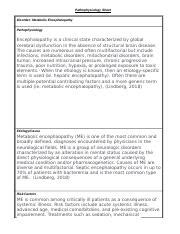 Understanding Metabolic Encephalopathy: Causes, Symptoms, and | Course Hero