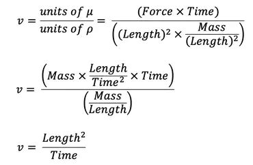 Dynamic Viscosity Symbol - JolieknoeAyala