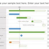 Gantt Chart PowerPoint Template | SlideUpLift