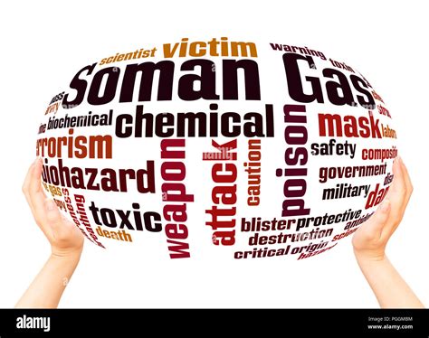 Soman nerve agent word cloud sphere concept on white background Stock ...