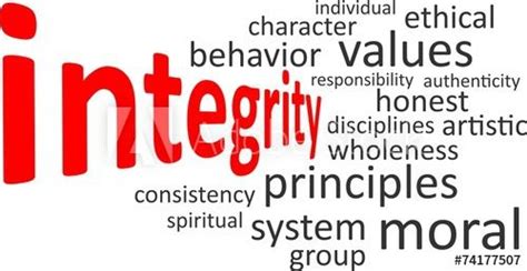 word cloud - integrity