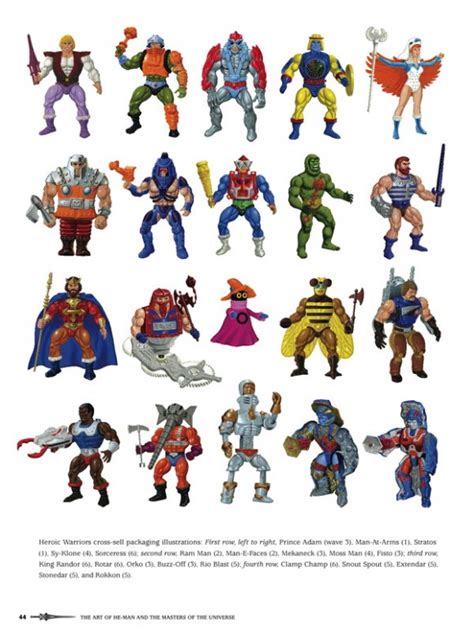 TOP 13 MASTERS OF THE UNIVERSE Characters | 13th Dimension, Comics ...