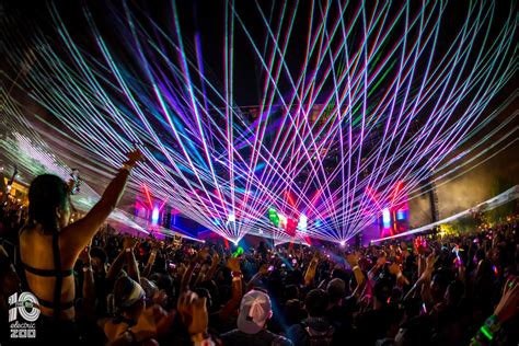 EDM Festivals | The 20 Best Electronic Music Festivals in the USA [2020]