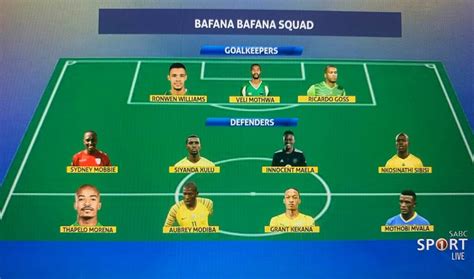 Broos Names Final Bafana Squad For Morocco Clash - iDiski Times