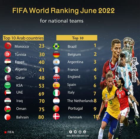 Fifa World Rankings 2024 - Janel Linette