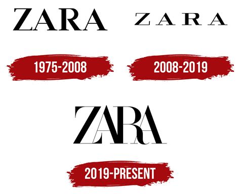 Zara Logo, history, meaning, symbol, PNG