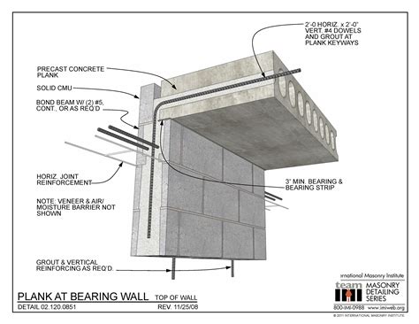 02.120.0851: Blank at Bearing Wall - Top of Wall | International Masonry Institute