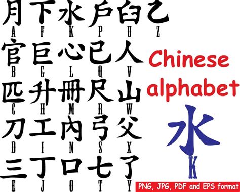 Alphabet chinois signe logo personnage Clip Art PNG EPS | Etsy