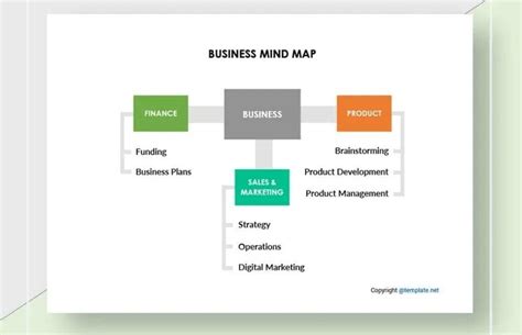 11 Brainstorming Templates & Techniques | ClickUp