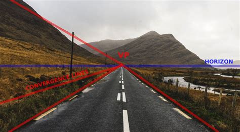 One-point perspective: How it works and how to use it for your Art