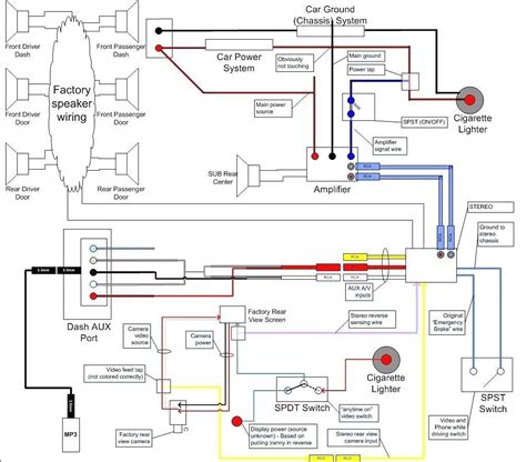 Wiring Diagram Fujitsu Ten Car Stereo