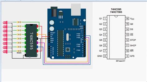 Datasheet sn74hc595n