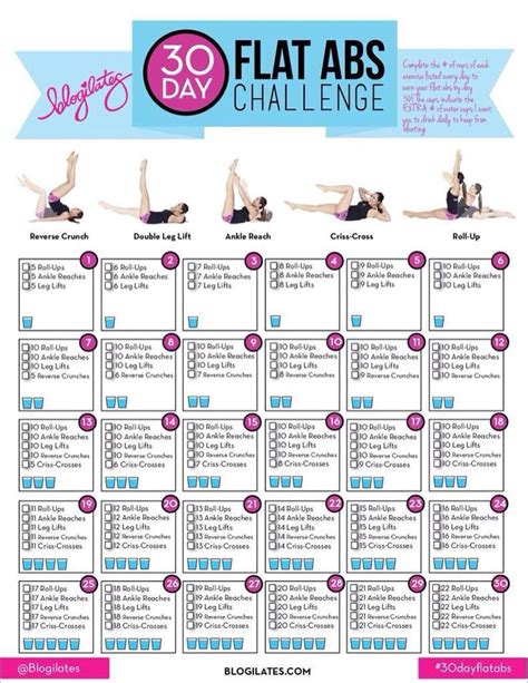 #30DaysFlatAbsChallenge | 30 tage fitness herausforderung, Fitnessübungsplan, Fitness ...