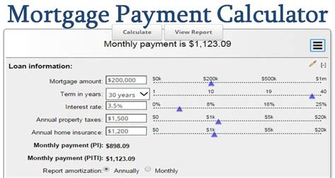 how to calculate house loan - Neil Bower