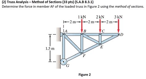 Solved (2) Truss Analysis-Method of Sections (33 pts) (S.A.B | Chegg.com