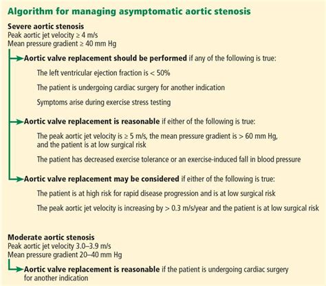 When does asymptomatic aortic stenosis warrant surgery? Assessment techniques | Cleveland Clinic ...