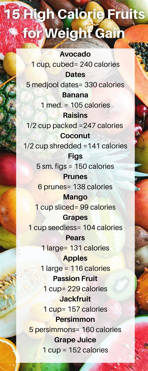 High Calorie Foods 101: A Comprehensive Guide - The Geriatric Dietitian