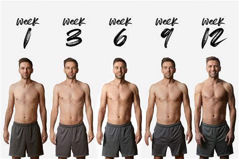 12-week workout plan: How to achieve amazing results | British GQ ...