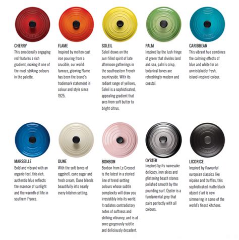 Le Creuset Announced Their Newest Colours And They're Gorgeous | Creuset, Le creuset colors, Le ...