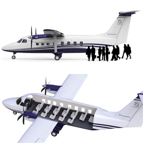 Cessnateur: Cessna 408 SkyCourier Market Comparison