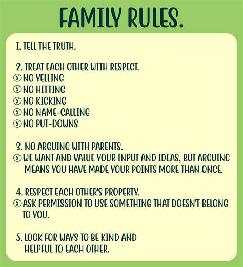 Printable Family House Rules Template