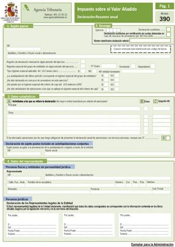 Para qué sirve el Modelo 390 y quién está obligado a presentarlo | Wolters Kluwer