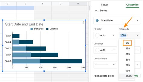 How to Create a Gantt Chart in Google Docs (With Templates!) | ClickUp