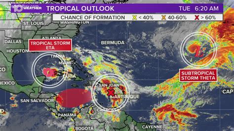 Subtropical Storm Theta forms over open Atlantic; 29th named storm of 2020 hurricane season ...