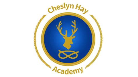 Cheslyn Hay Academy | No Isolation