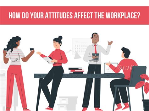 Why employees positive attitude matters in Workplace