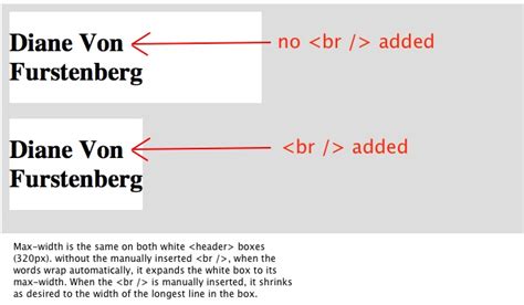 html - How can the CSS "Shrinkwrap" method work with max-width and without BR line-break tag ...