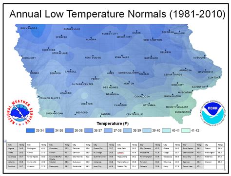 Iowa Climate Normals Maps