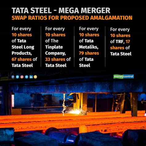 Tata Steel stock gains, TRF hits lower circuit after board okays mega merger scheme - Pro Invest ...