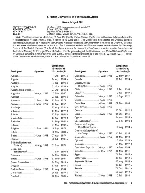 Vienna Convention 1963 | PDF | Consul (Representative) | Sovereign State