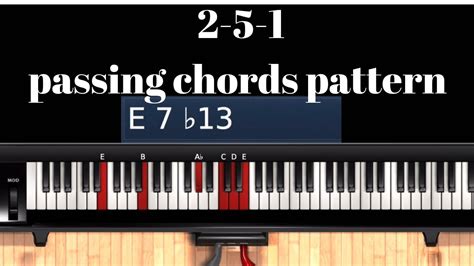 2-5-1 Passing chords 8 bars Gospel piano pattern in 6 Major scales Chords - Chordify